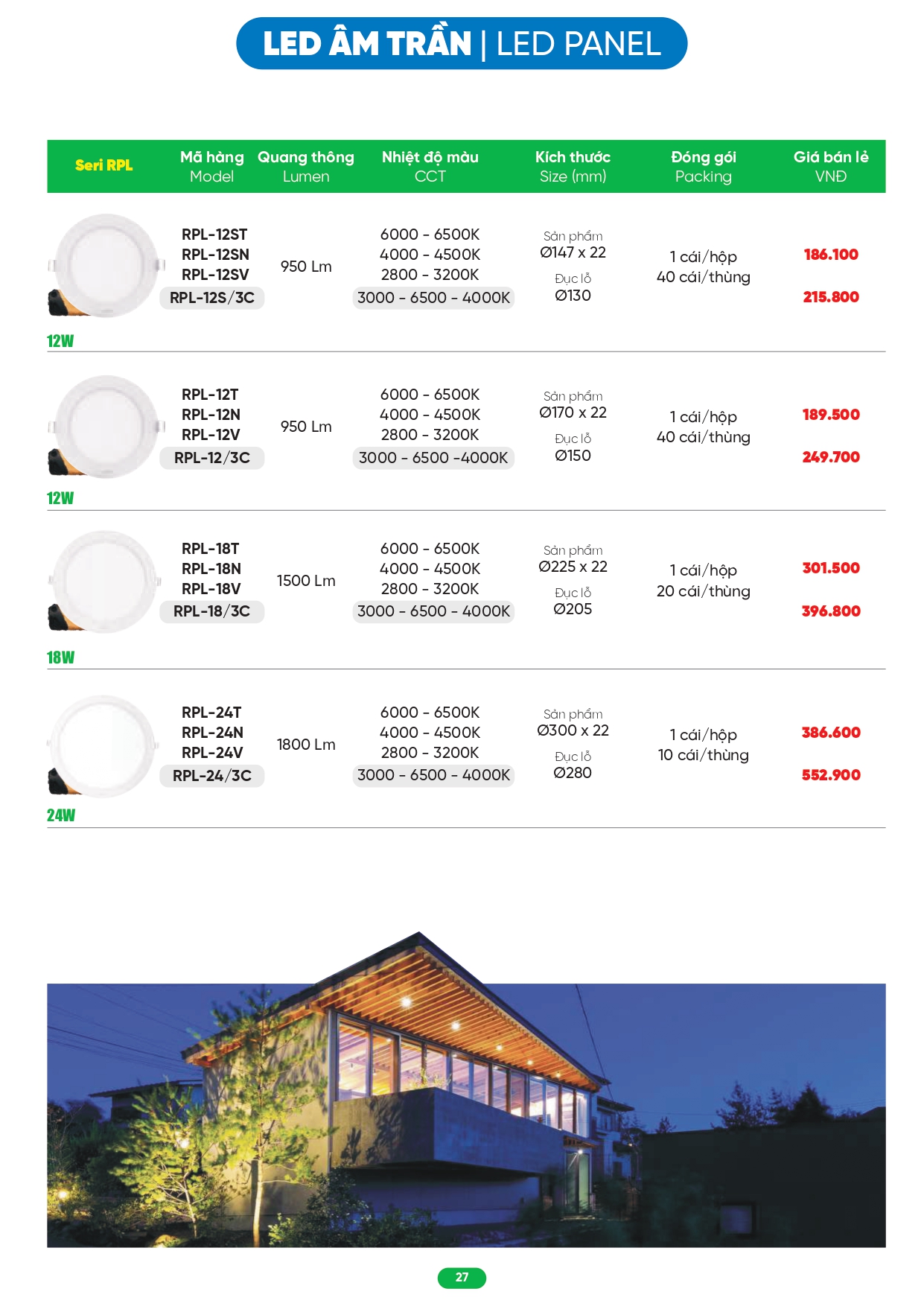Bảng giá đèn LED MPE 2026
